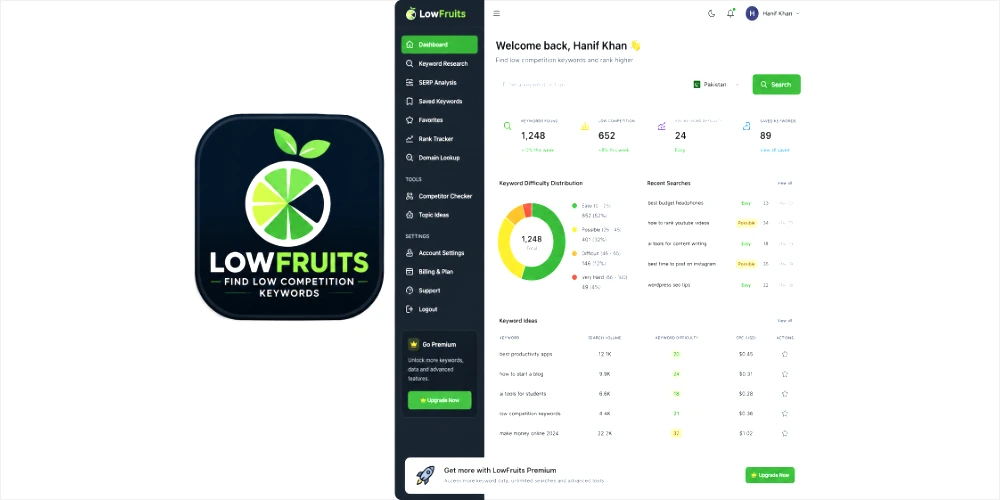 LowFruits  SEO dashboard showing keyword research and competition analysis