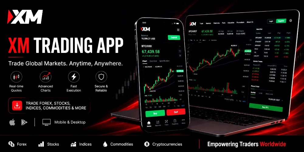 Promotional XM Trading App banner featuring a smartphone and laptop displaying live trading charts, real-time market data, and multi-device trading capabilities for forex, stocks, commodities, and cryptocurrencies.