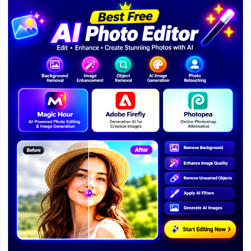 Best Free AI Photo Editor home screen featuring Magic Hour, Adobe Firefly, and Photopea with AI-powered background removal, image enhancement, object removal, and photo retouching tools.