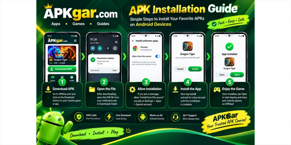 APKGar APK installation guide for Android