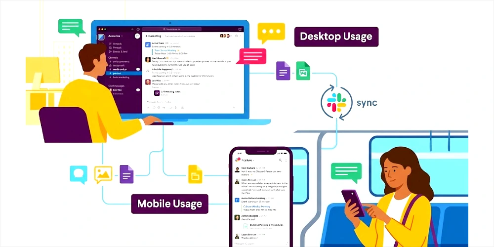 Illustration of Slack being used on both a mobile phone and a desktop computer